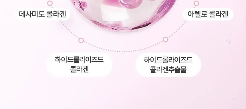 [NEW/쫀광베이스] 아로셀 슈퍼 콜라겐 글로우 세럼 선 비비 40ml 상세페이지 14